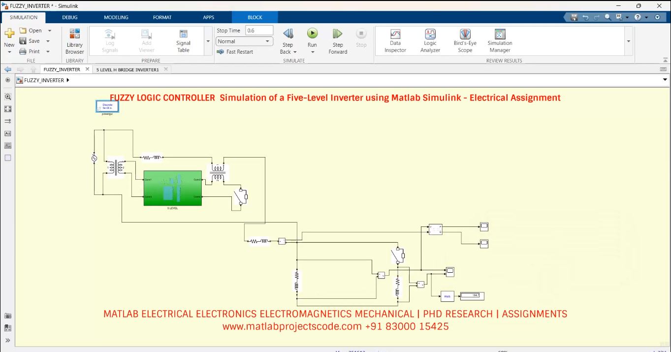 FUZZY LOGIC CONTROLLER  Simulation of a Five-Level Inverter using Matlab Simulink - Electrical Assignment